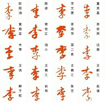 李 筆畫|李字的意思